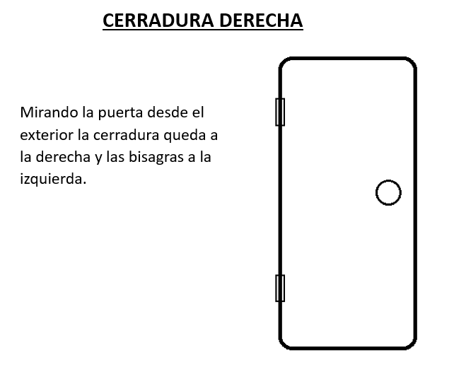 Cerradura Zadi blanca autocaravana derecha