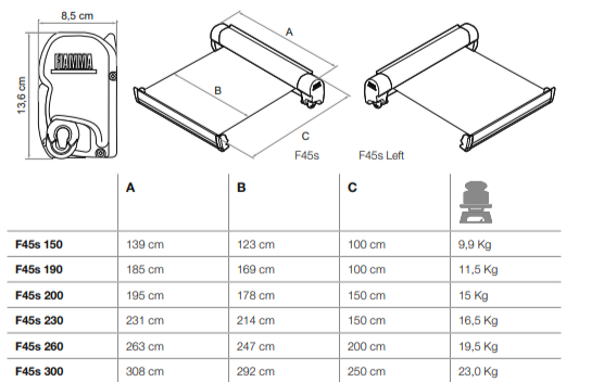 Fiamma F45s 300 toldo pared camper