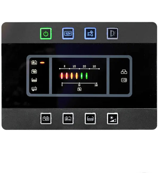 Kit CBE PC180 con módulo DS300 y sonda para camper.