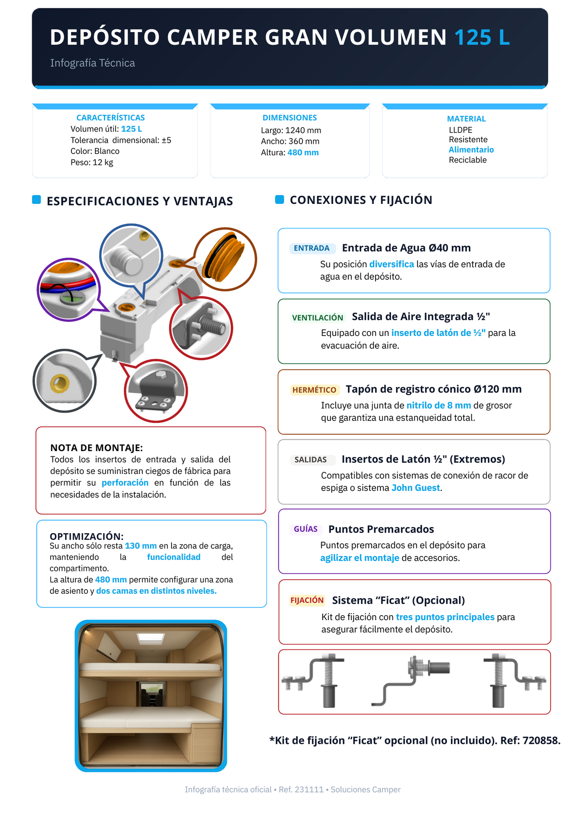 Depósito de agua 125 L para paso de rueda Ducato – 48 cm de alto