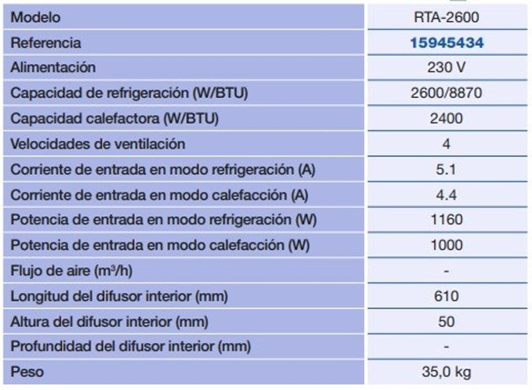 Climatizador techo Mestic RTA-2600 frío y calor