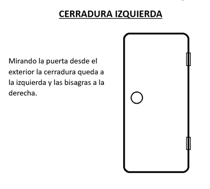 Cerradura izquierda con tirador redondo negro