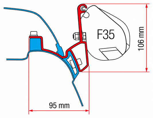Soporte Fiamma F35 para VW T5 T5.1 T6 T6.1 California – Kit 2 Soportes sin Taladros