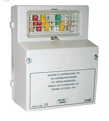 Panel CBE PC180 con medidas y leds de nivel.