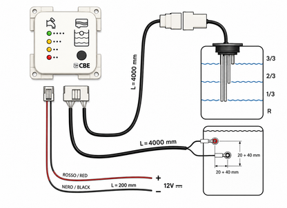Centralita CBE MT214 control aguas limpias y sucias camper