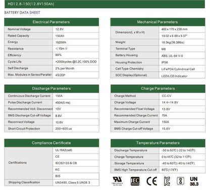 App Bluetooth mostrando carga voltaje y temperatura de LiFePO4 150Ah