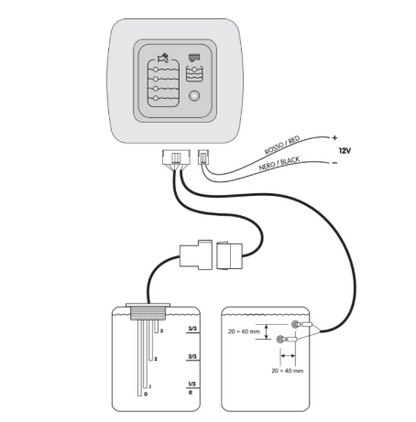 Centralita CBE MT214 control aguas limpias y sucias camper
